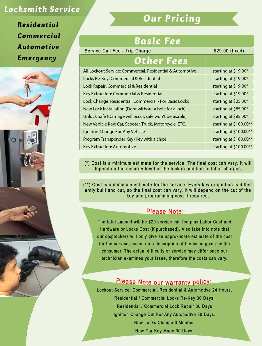 Fairless Hills PA Locksmith Store Fairless Hills, PA 215-309-0661